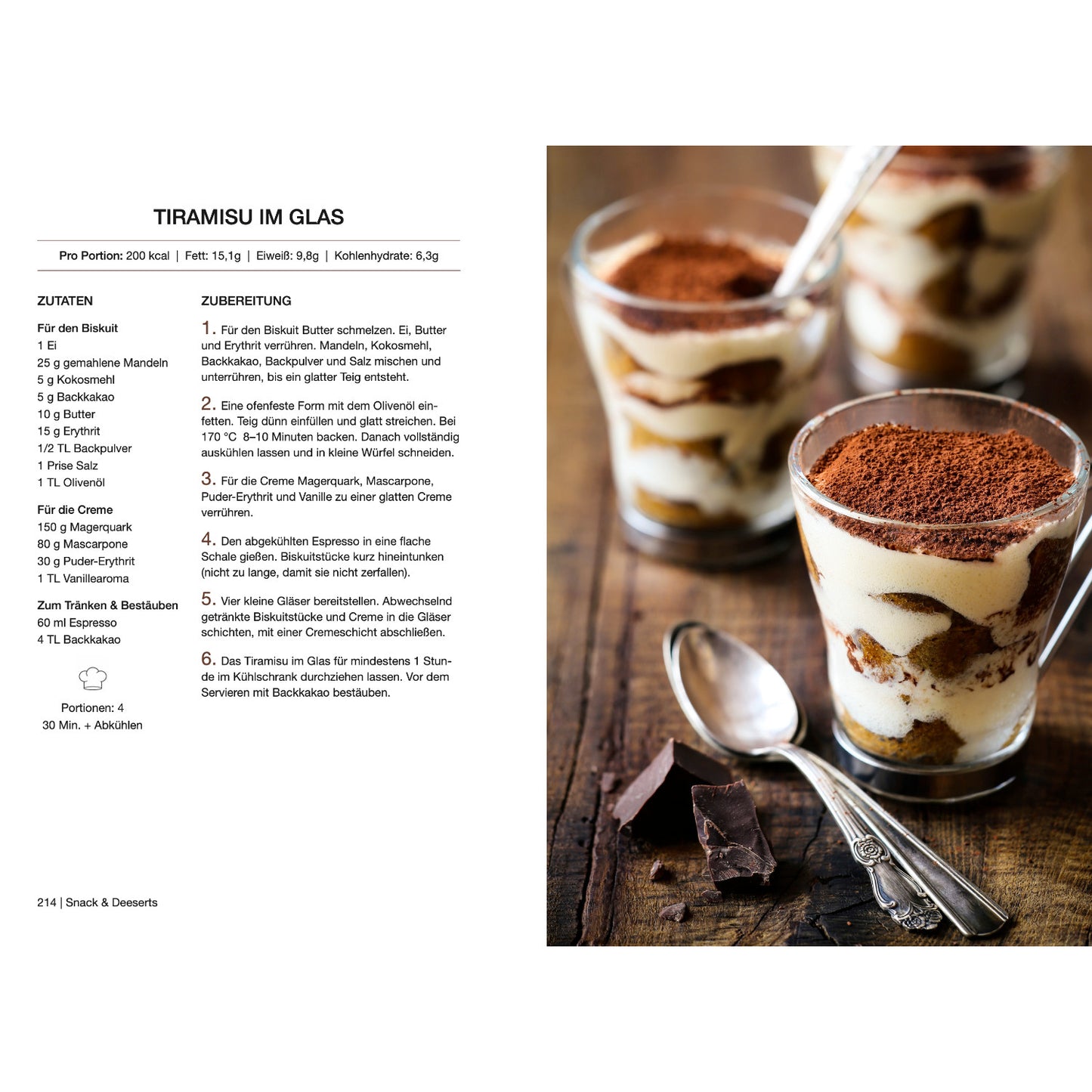 Heissluftfritteuse trifft Low Carb Rezept des Tages